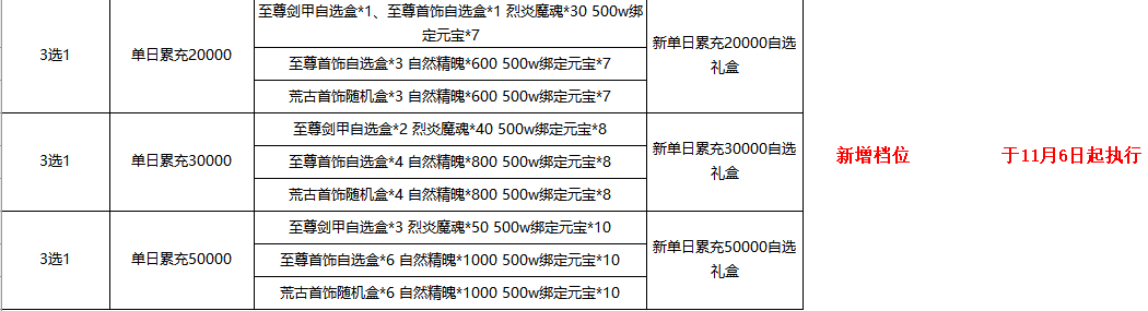 1667811597780233.png image.png