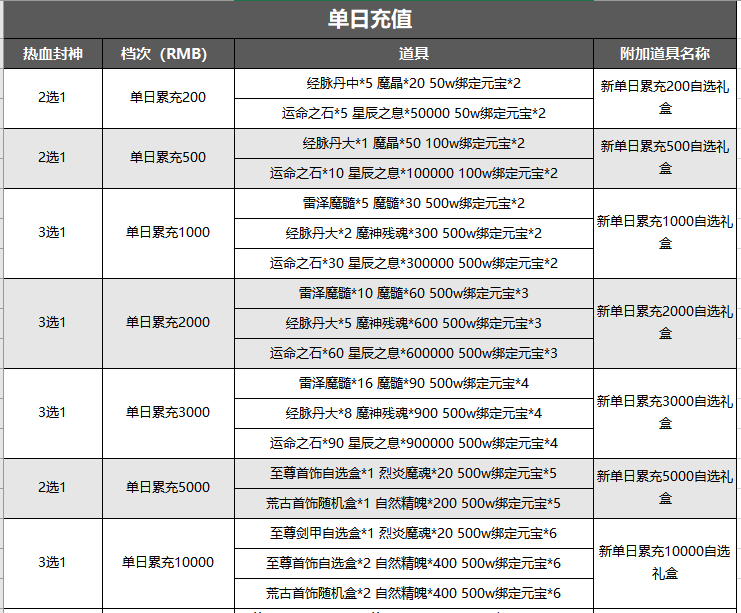 1667811623412484.png image.png